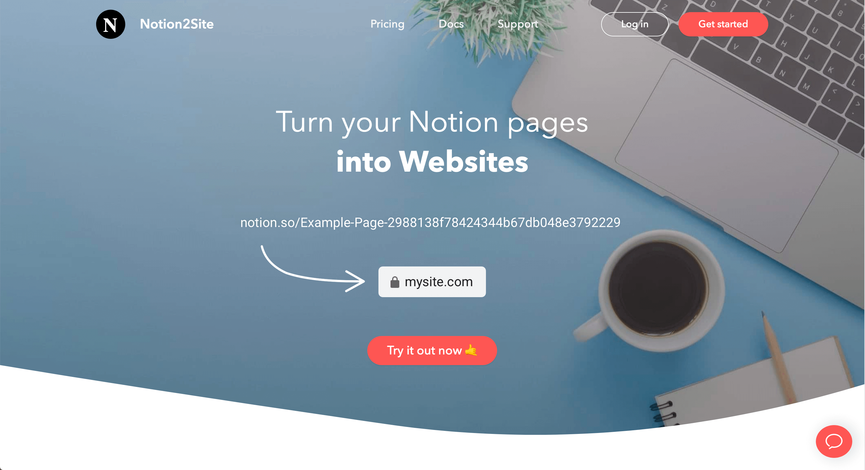 Fruition Notion Everything